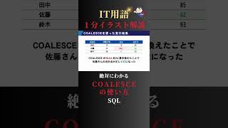 COALESCEの使い方｜IT用語 1分イラスト解説【基本情報/応用情報技術者試験】 #Shorts #基本情報 #応用情報 #IT用語 #coalesce #SQL #データベース
