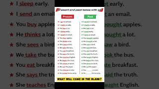 Present Tense vs Past Tense in English | Easy Grammar for Beginners | Fill in the Blanks