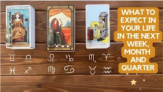 What To Expect in Your Life in The Next: Week, Month and Quarter! | Timeless Reading