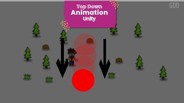 TOP DOWN ANIMATION UNITY | ANIMATION IN UNITY 2D | BASIC TOP DOWN ANIMATION | TUTORIALS DIARY | S1E4