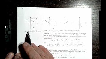 video 118 math 151 3 5