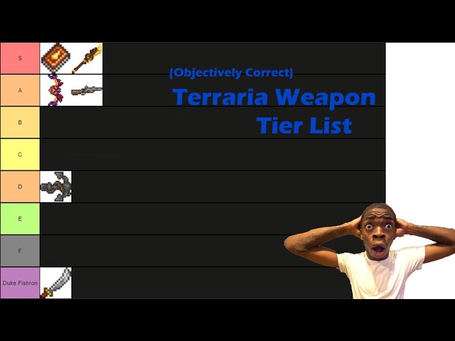 Terraria Weapon Tier List: Best Weapons for Summoners, Rangers