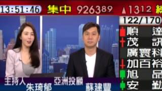 股期龍哥 MOD57台寰宇財經台—台股線上2016/12/7