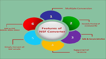 Lotus Notes to Outlook Converter tool