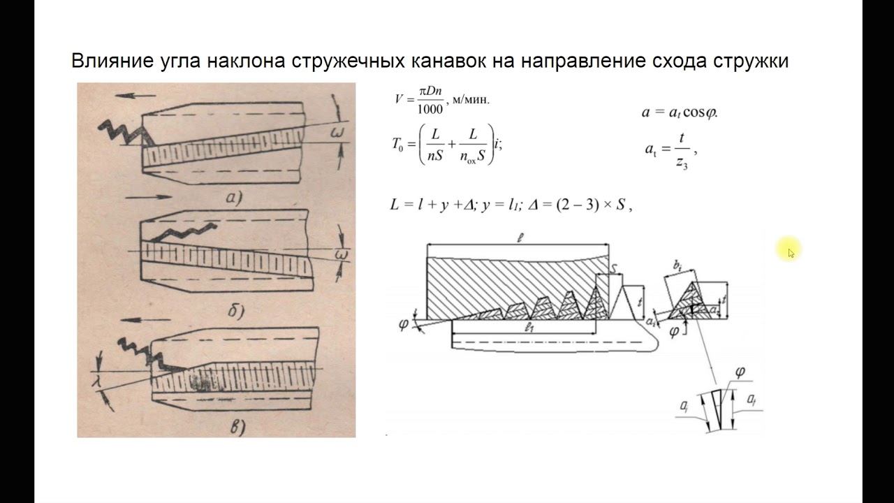 Механическая обработка подшипника