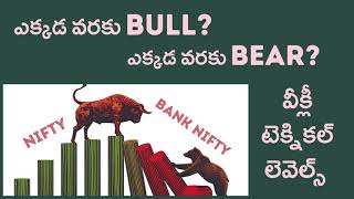 Nifty and Bank Nifty | ఎప్పుడు Bullish? ఎప్పుడు Bearish? | Get Trading Telugu