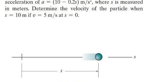 F12-6. A particle travels along a straight line with an acceleration of #HibbelerDynamics15thEdition