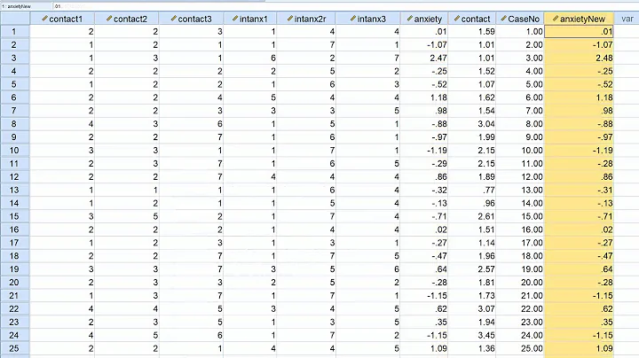 CFA using AMOS: Obtaining factor scores