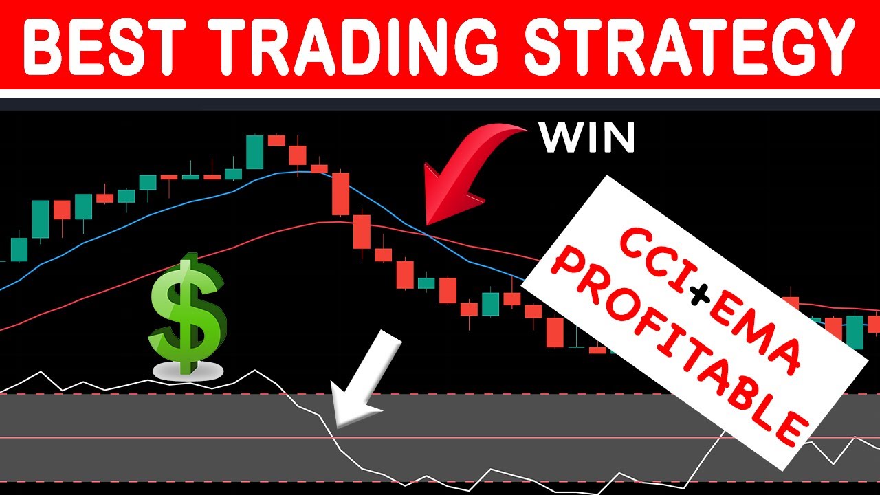 CCI + Moving Average Trading Strategy. Best for | earn money | Forex | Cryptocurrency | Stock market - YouTube