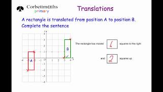 Translations - Primary