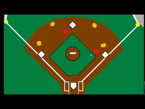 The Infield Fly Rule (Short version)