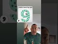 Mira bien y escribe cuántos nueves hay. #viralvideo #1000subscriber #desafíos #matemática #viral