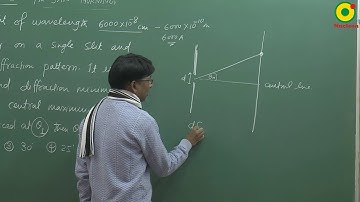 JEE MAIN 2020 Wave Optics (Diffraction) -01 (7th JAN S1) By SSI Sir B.Tech IIT Delhi