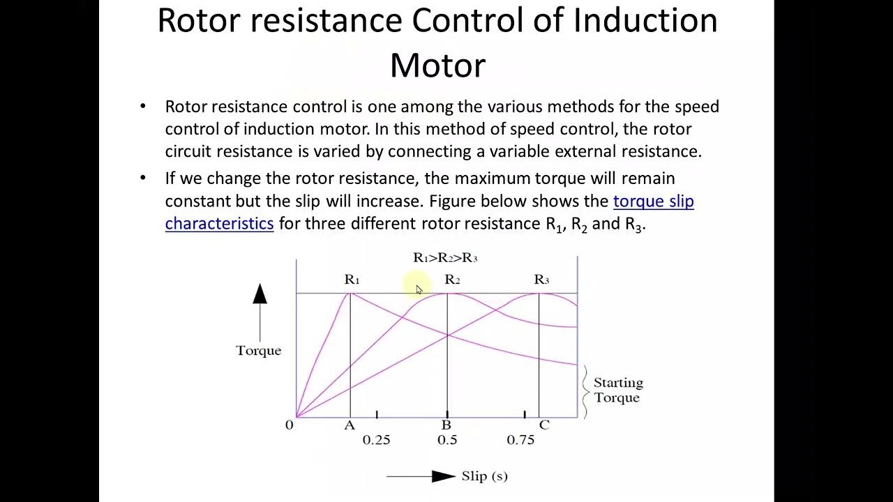 Speed Control Methods of Induction Motor_VFD and Rotor Resistance