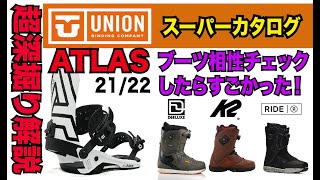 スーパーカタログ「アトラス」