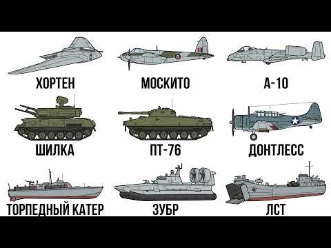 9 Military Equipment Examples That Were Unjustly Forgotten