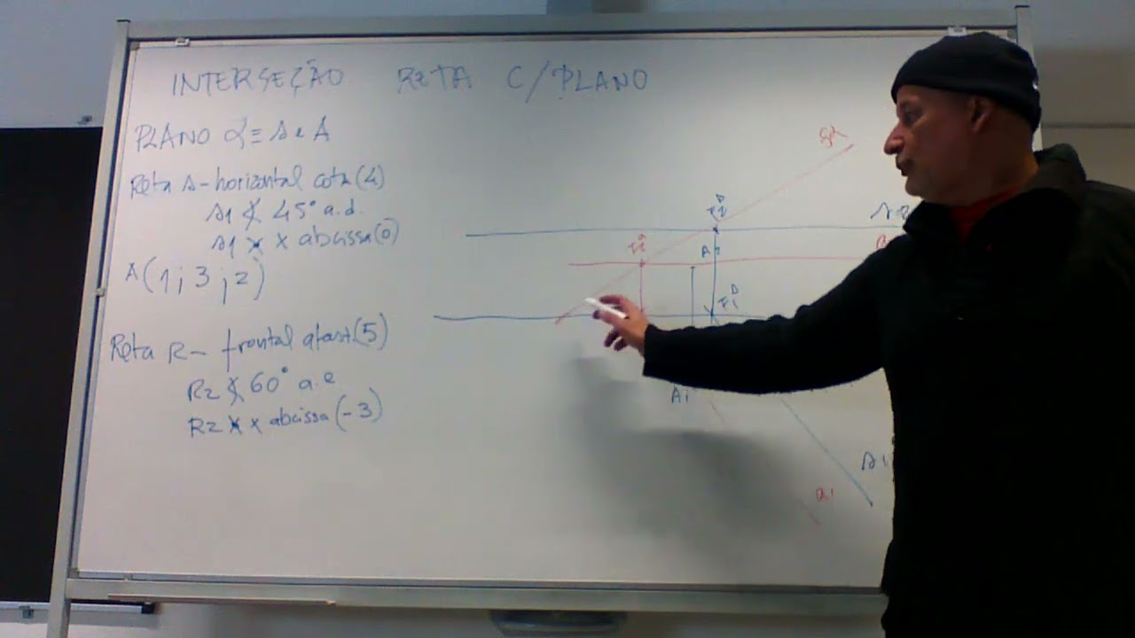 11 G Interseção de uma Reta com um Plano