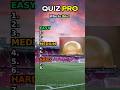 Guess the football player by their head ⚽️👤 #footballquiz