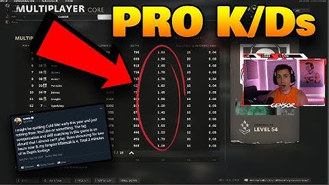 SBMM is SO INSANE YouTubers are QUITTING (Black Ops Cold War)