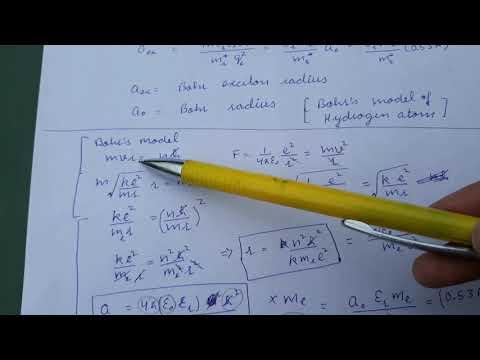 Quantum Confinement
