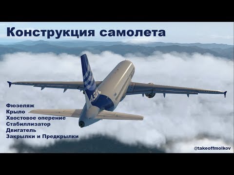 Лекция по теме Аэродинамика самолета