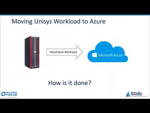 Redistributing Unisys Workload to Azure