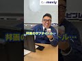 R溝の部品を図面バラシせずに上司の机に置いてみた。
