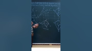 Freely suspended Square Pyramid/ Engineering Drawing/a video by Dr MH Annaiah