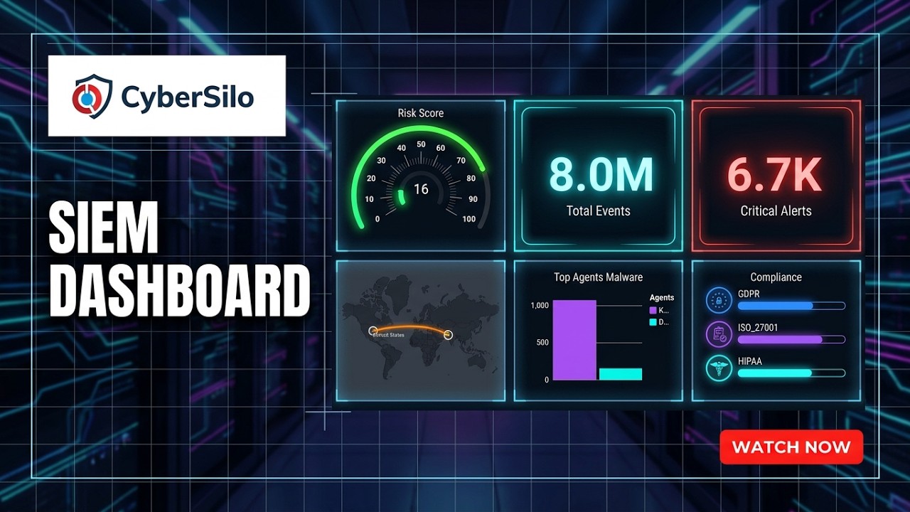 Threat Hawk SIEM Walkthrough - Main Dashboard, Reporting and Custom Dashboards