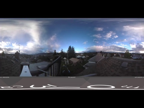 Live Alberniweather Outdoor 360º Webcam