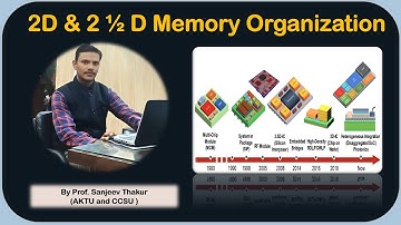COA 24:2D vs 2.5D Memory Organization | Simplified Explanation for AKTU MCA & B.Tech Students #aktu