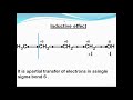 Organic Inductive And Mesomeric Resonance حركة الكترونات الرابطة باى وسيجما الريسونانس 