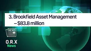 ORX News Top 5 Op Risk Losses March 2026