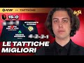 LE MIGLIORI TATTICHE 4-4-2 su FC 26 da PRO PLAYER