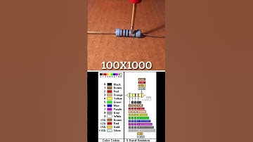 How To - 100kohms - DIY #innovation #diy #electronic