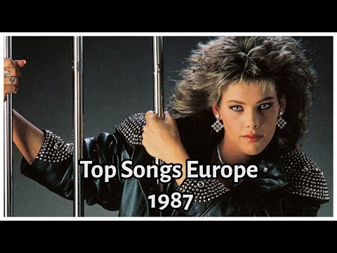 Top Songs in