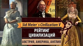 Рейтинг цивилизаций в Sid Meier's Civilization V: Австрия, Америка, Англия