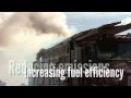 NAFA S Sustainable Fleet Accreditation Program NAFA S Sustainable Fleet Accreditation Program