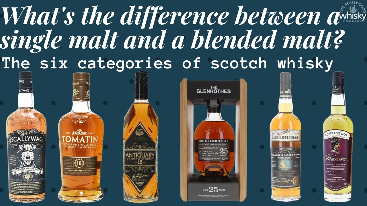 modvirke progressiv suppe What's the difference between single malt whisky and blended malt whisky? |  The 6 types of Scotch - YouTube