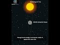 The 1 in 400 Cosmic Coincidence Explained 🌑 | As per Research