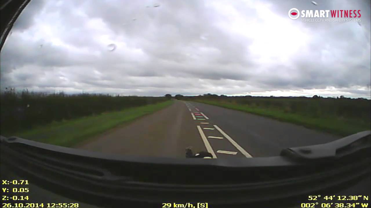 SmartWitness Greatest Hits - YouTube