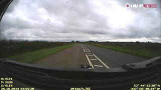 Smartwitness Greatest Hits