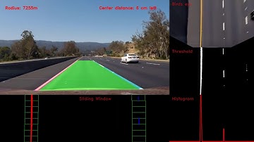 CarND-Advanced-Lane-Lines