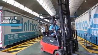 International Branches - Infrico USA