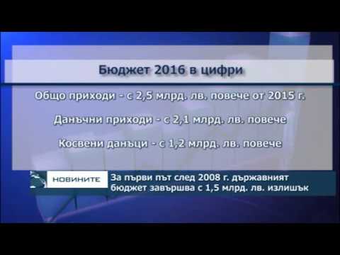 Видео: Как купувате държавния излишък?