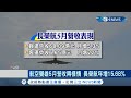 台灣航空業"賺錢奇蹟"！長榮航空"年增15.68%"成少數賺錢的航空公司 靠著"客運"撐住營收創下15個月以來新高│【台灣要聞。先知道】20210611│三立iNEWS