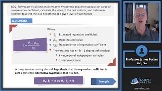 Multiple Regression (2022 Level II CFA® Exam – Reading 2)