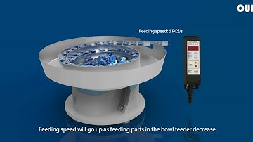 CUH SDVC34 serise vibratory feeder controller constant feed speed control