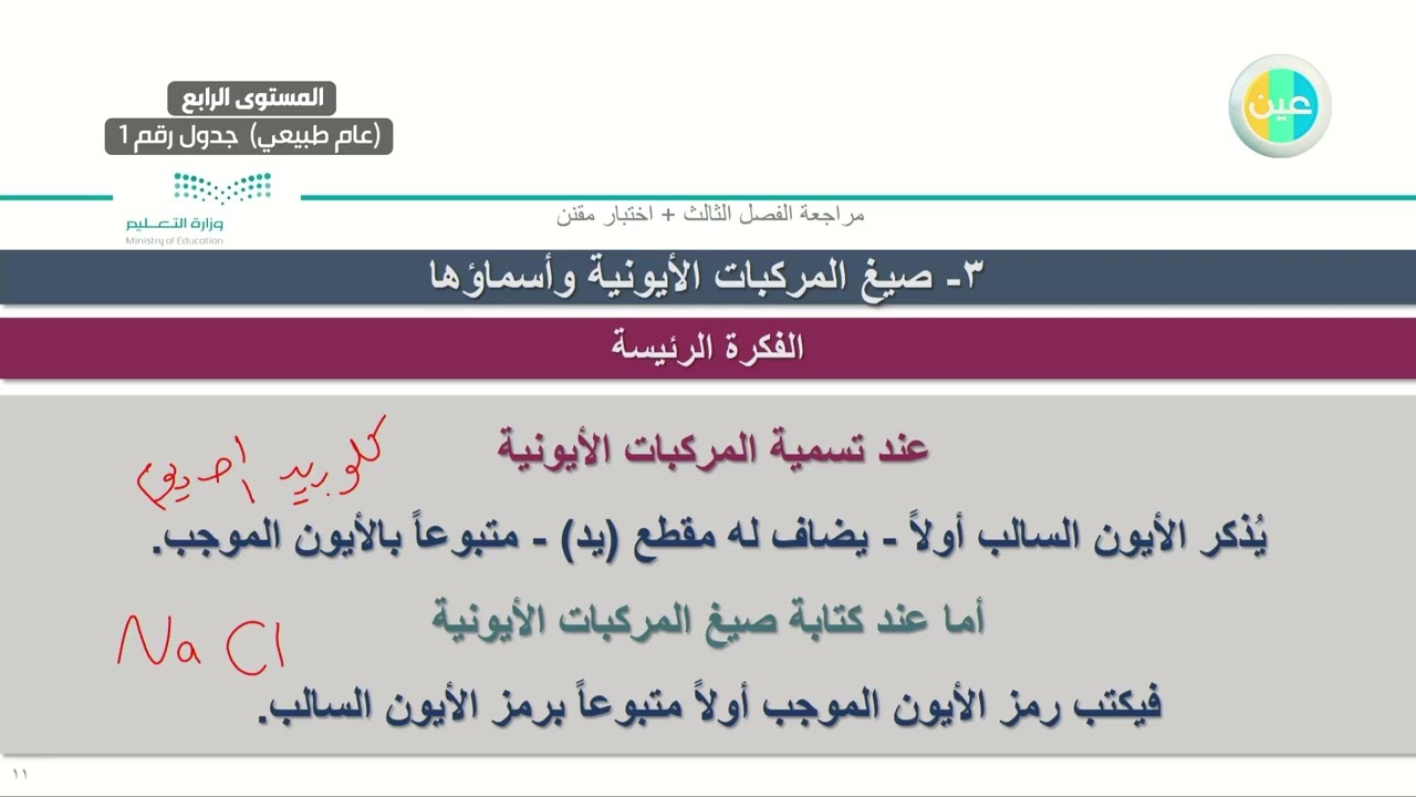 أ. هدى الغوينم | المركبات الأيونية والفلزات - مراجعة 3