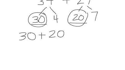Breaking Up Both Numbers Addition